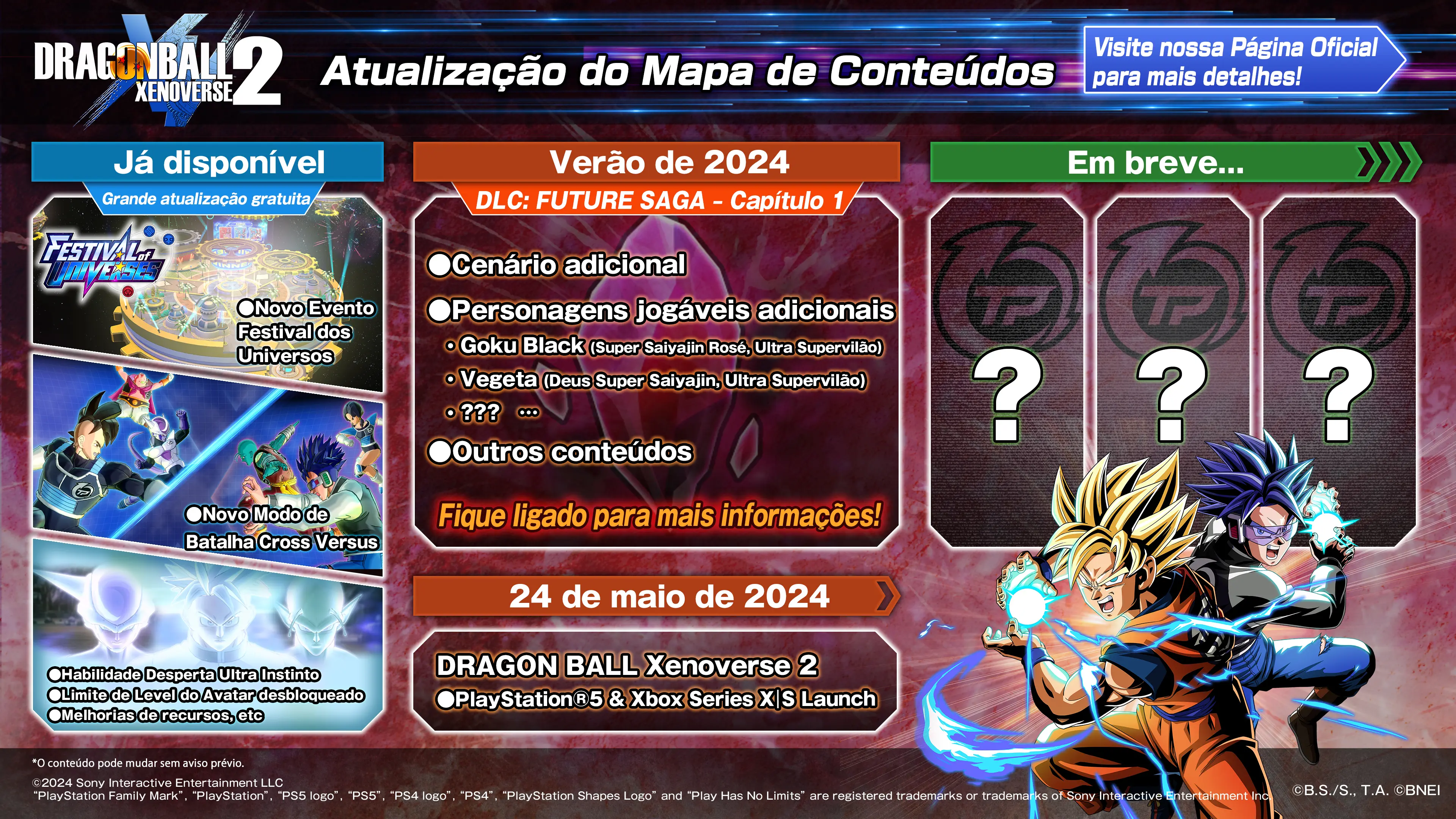 dragon ball xenoverse 2 road map