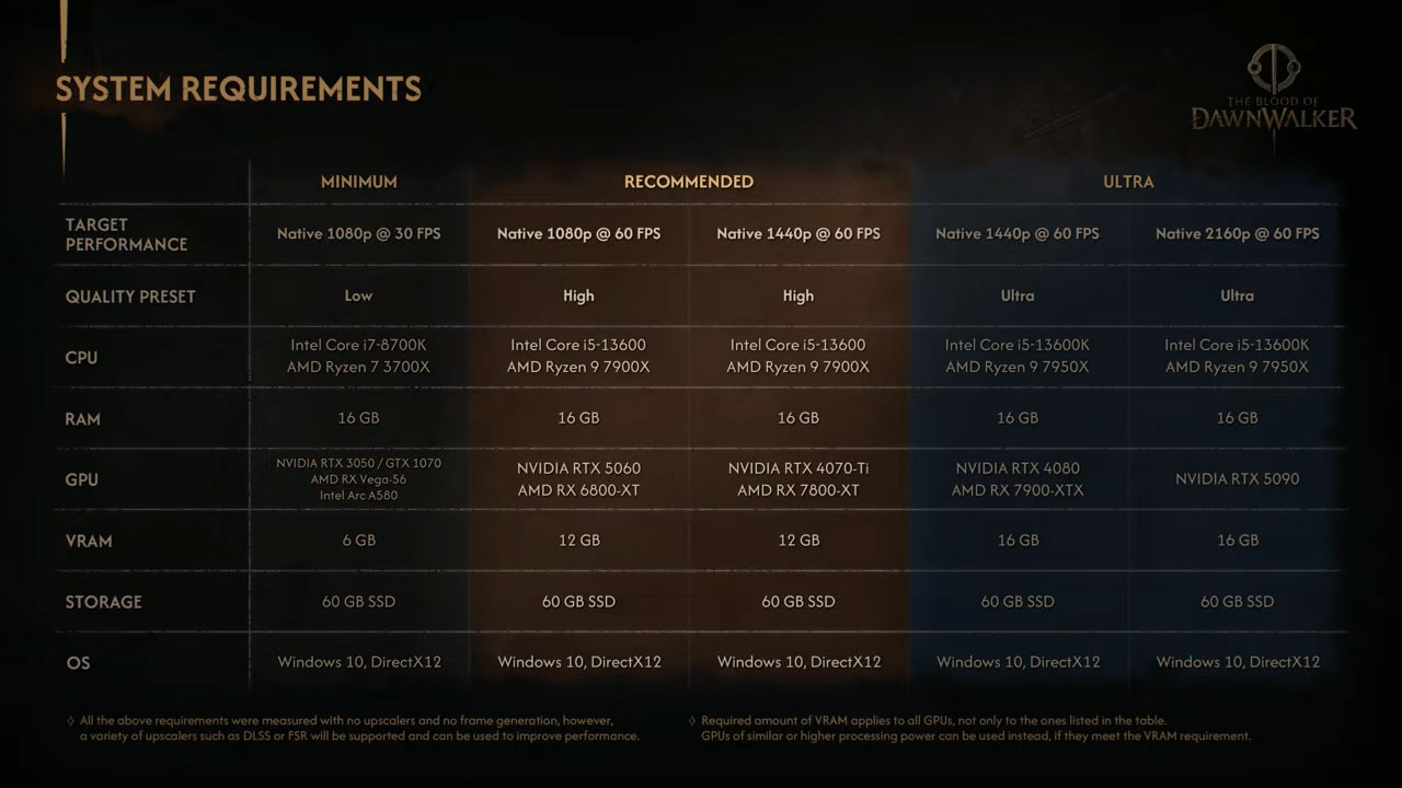System Requirements