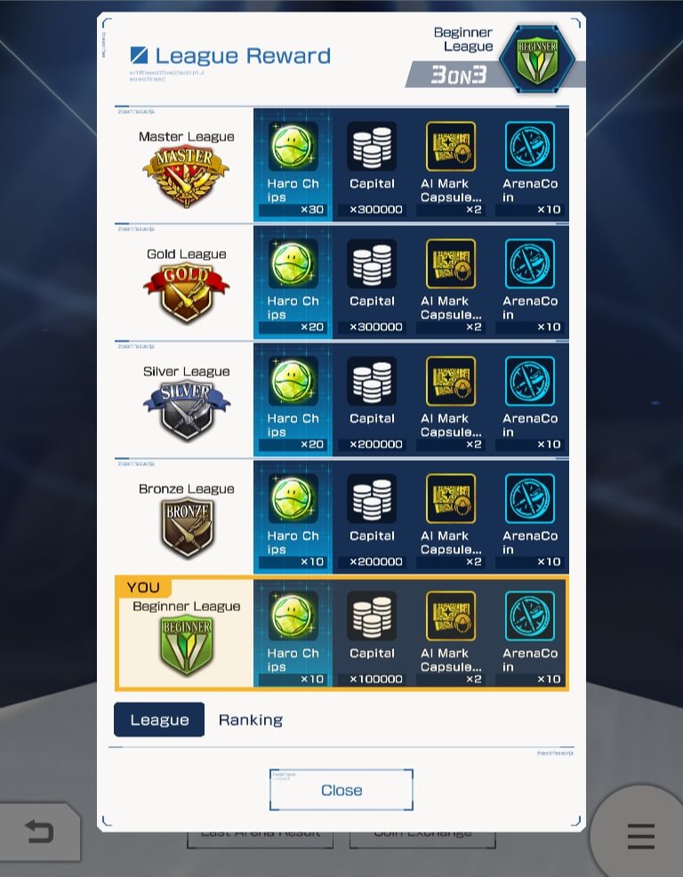 rewards